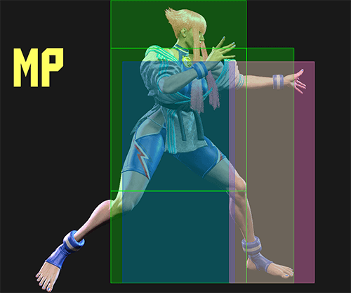 63214MP Hitbox