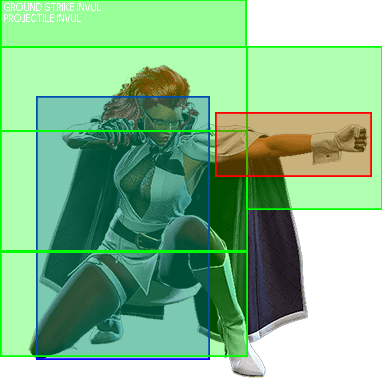 2LP Hitbox