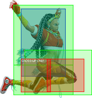 j.LK Hitbox