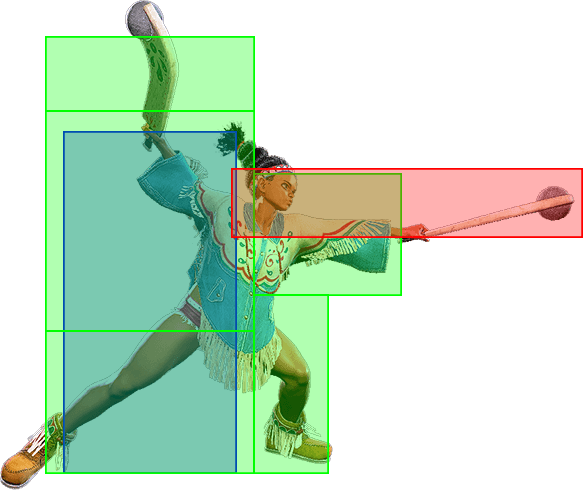 4HP Hitbox