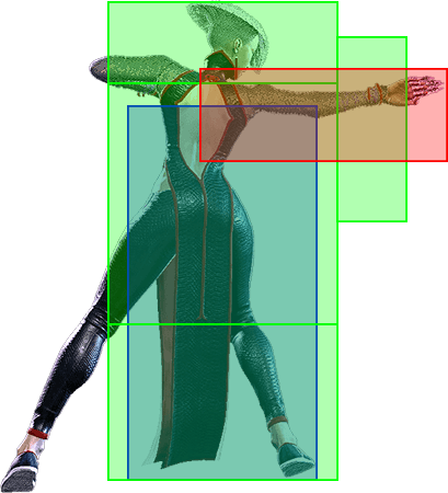 5MP Hitbox