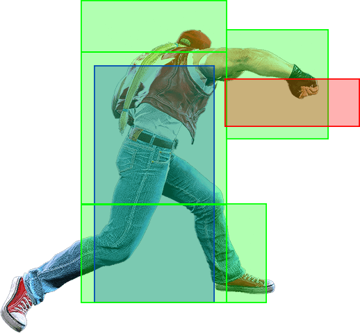 5MP Hitbox