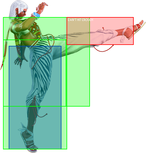 5MP~MP Hitbox
