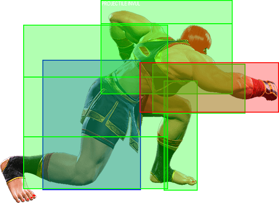 2MP Hitbox