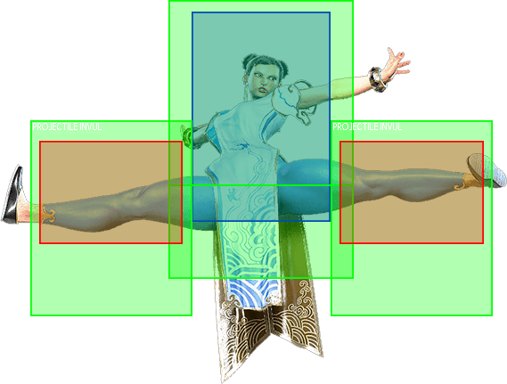 8HK Hitbox