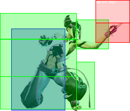 2MP Hitbox
