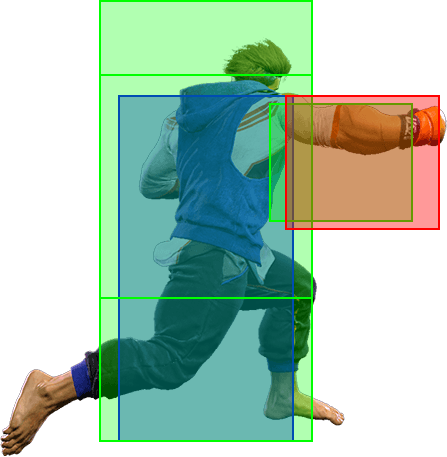 6HP Hitbox