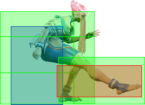 2LK Hitbox