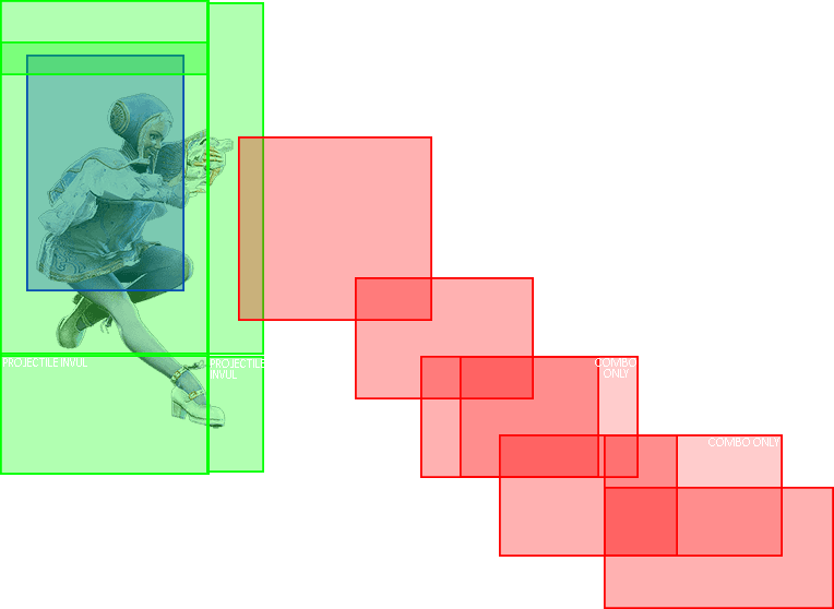 j.214HP (1 Stock) Hitbox