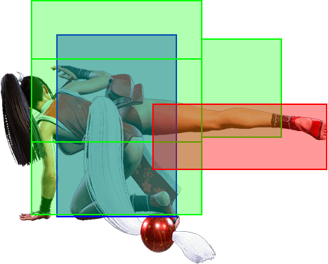 2HK Hitbox