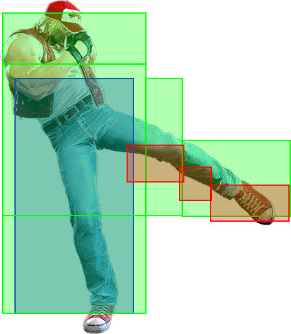5LK Hitbox
