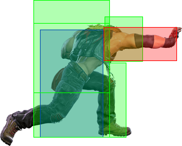 5HP Hitbox