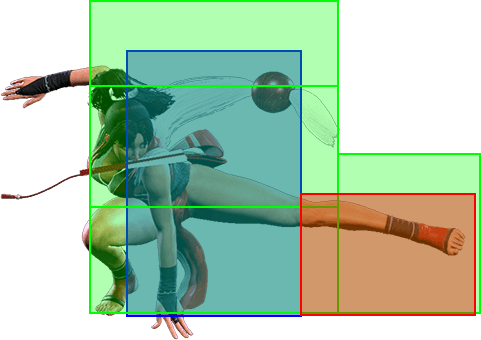 2LK Hitbox