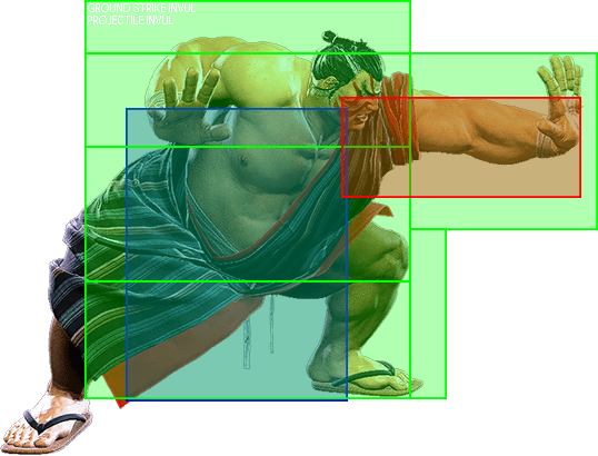 2LP Hitbox
