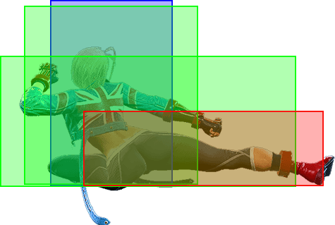 236P~No Input Hitbox