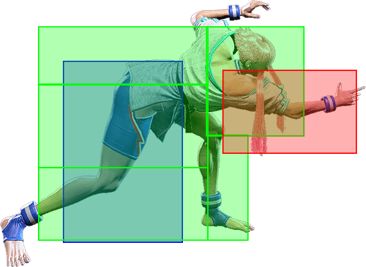 2MP Hitbox