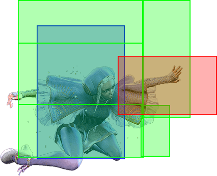 2HP Hitbox