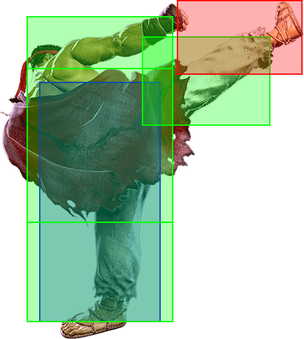 5HK Hitbox