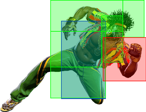 2MP Hitbox