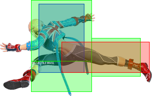 j.HK Hitbox