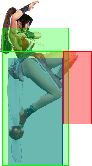 5LK~LK Hitbox