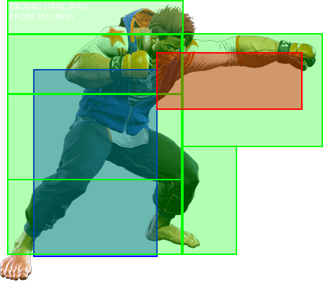 2LP Hitbox