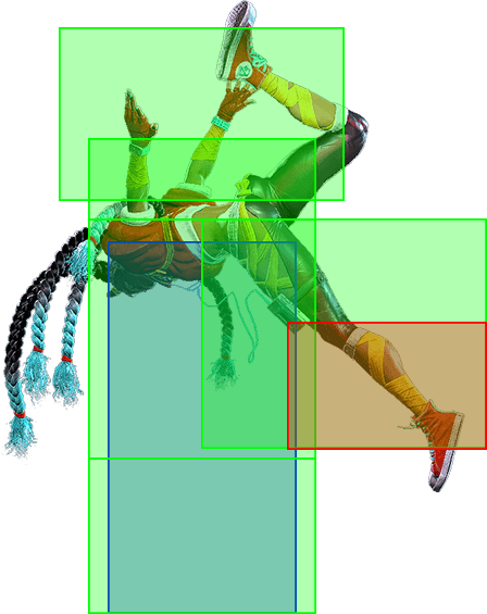 4HK Hitbox