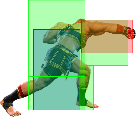 5HP~HP Hitbox