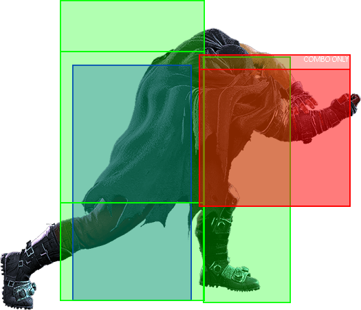5MP~6HP Hitbox