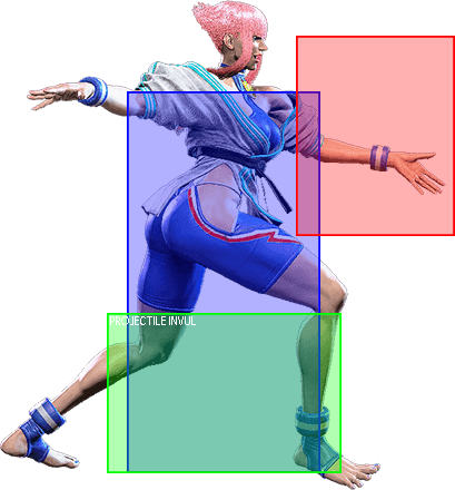 236PP Hitbox