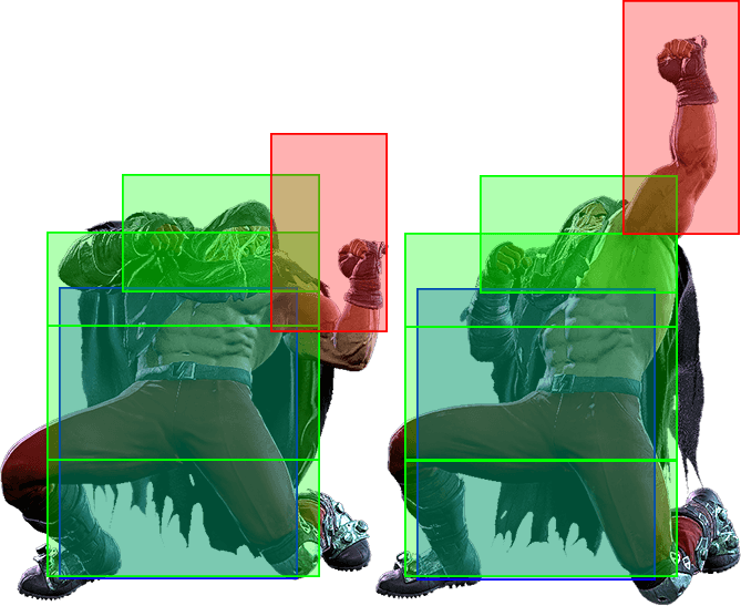 2HP Hitbox 1