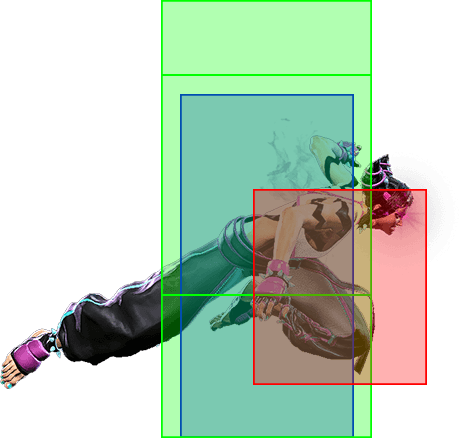 214214[P] Hitbox