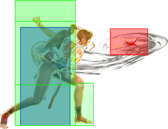 236PP Hitbox 1