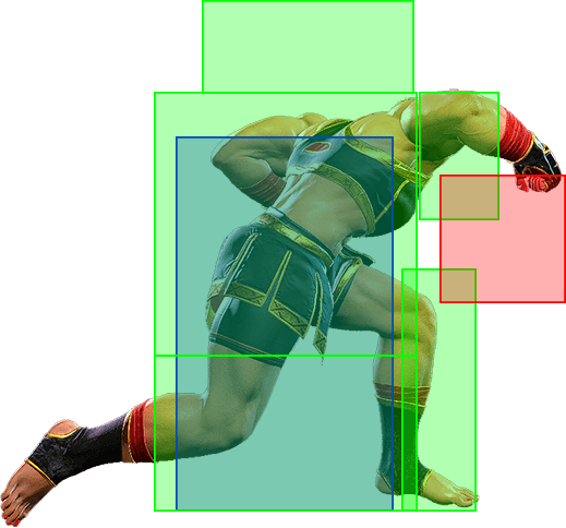 6MP Hitbox