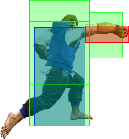 5MP Hitbox