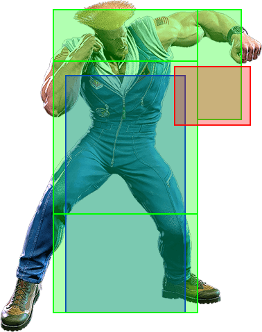 5MP Hitbox