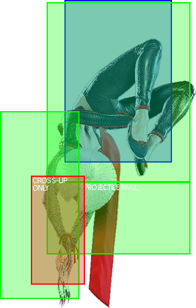 j.2HP Hitbox