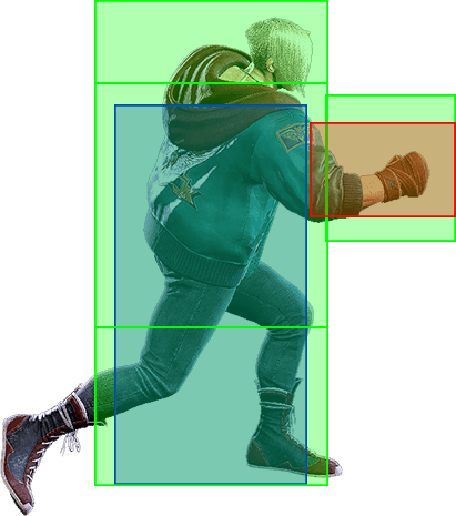 5MP Hitbox