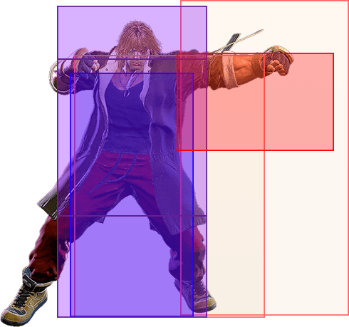 HPHK Hitbox