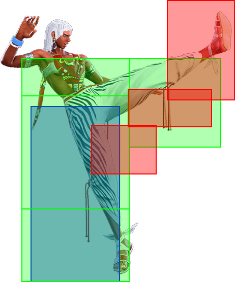 5HP Hitbox 1
