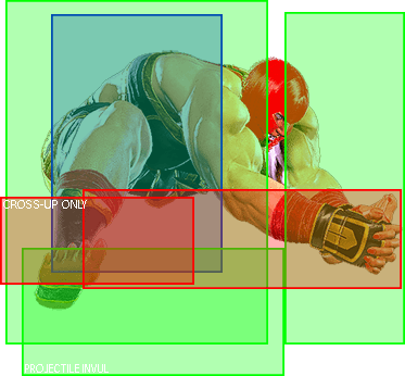nj.2HP Hitbox