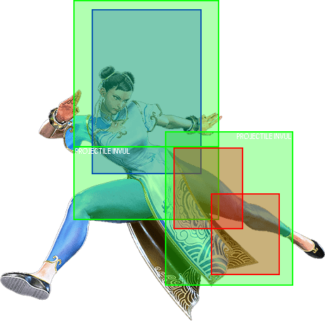 7HK or 9HK Hitbox