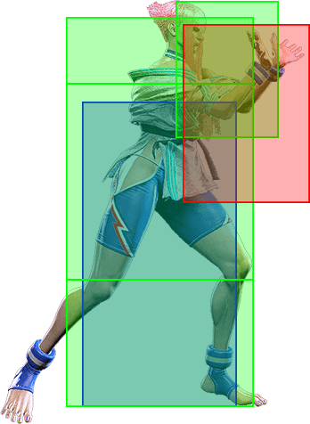 4HP Hitbox