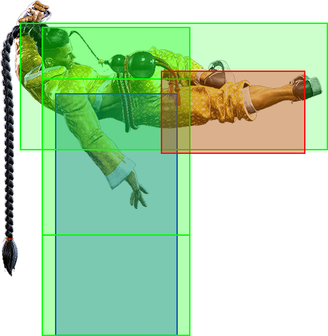 4HP~HP~HK Hitbox