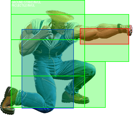 2LP Hitbox