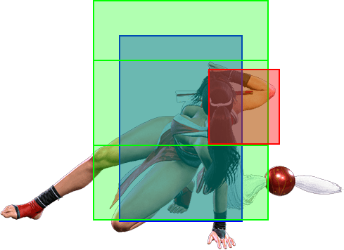 2MP Hitbox