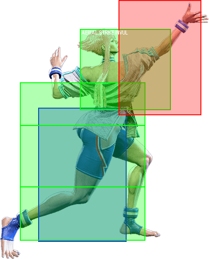 2HP Hitbox