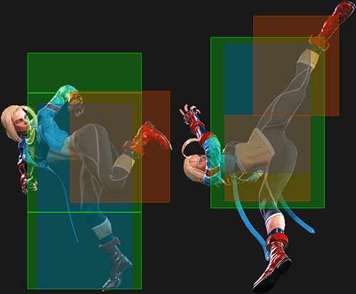 623HK Hitbox