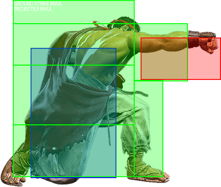 2MP Hitbox