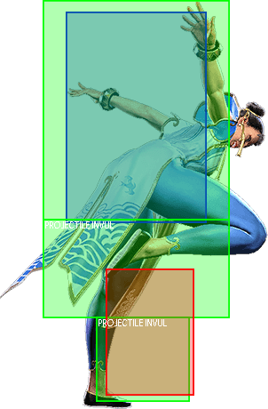 j.2MK~j.2MK~j.2MK Hitbox